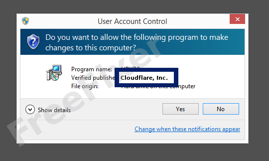 Screenshot where Cloudflare, Inc. appears as the verified publisher in the UAC dialog